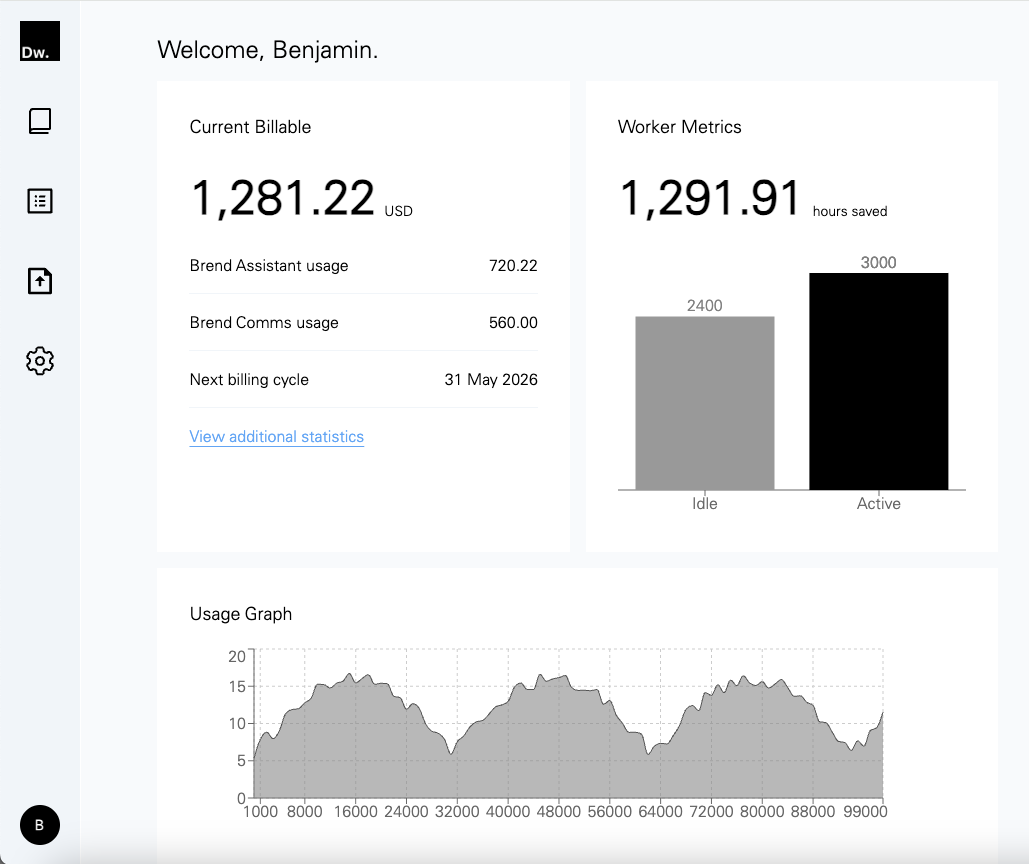 Datawall AI employee dashboard